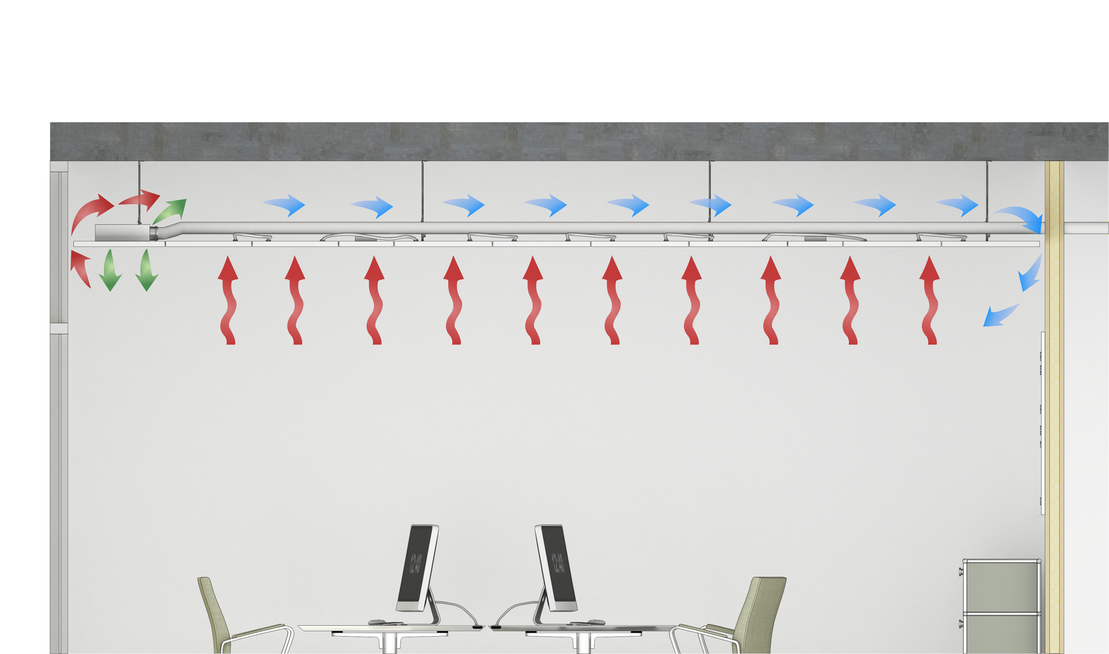 cs_rd_plafotherm_b_e_airhybrid_schnitt