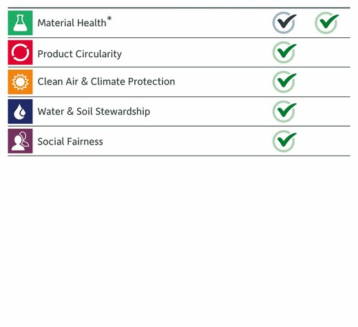 img-en-produkt-nachhaltigkeit