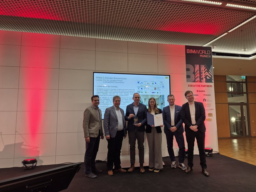 © © www.Lindner-Group.com