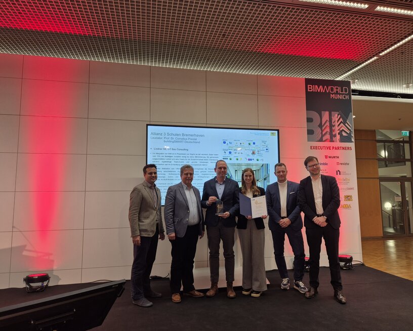 © © www.Lindner-Group.com