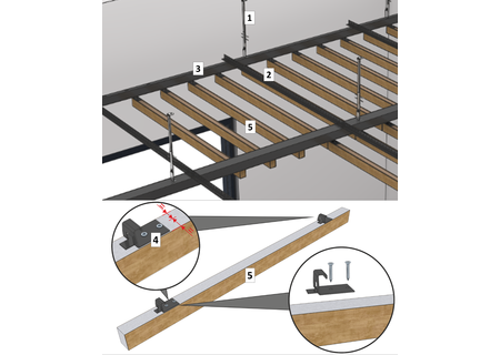© Visualisierung © Lindner Group