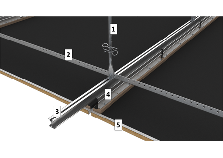 © Visualisierung © Lindner Group