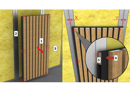 © Visualisierung © Lindner Group